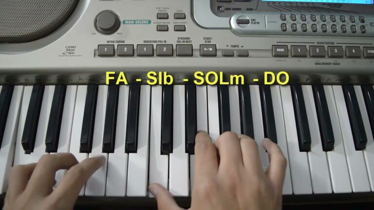 Mejores lugares para aprender piano en Aracena